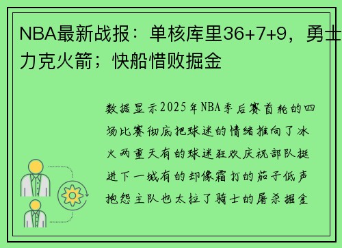 NBA最新战报：单核库里36+7+9，勇士力克火箭；快船惜败掘金