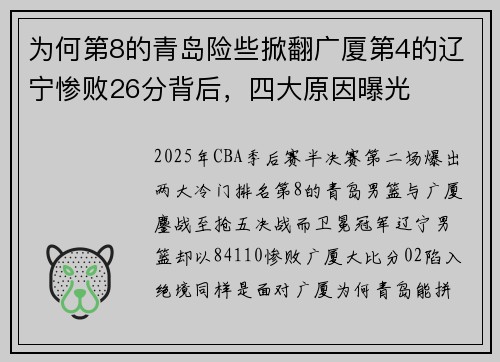 为何第8的青岛险些掀翻广厦第4的辽宁惨败26分背后，四大原因曝光